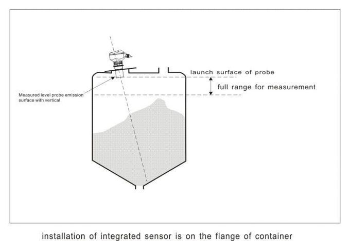 Exactitud del agua de Digitaces alta del contador del alto contacto no- ultrasónico de Performation