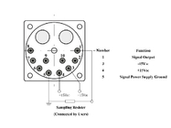 Sensor de acelerómetro calibrado de temperatura con umbral y resolución ≤5 ((μg)
