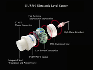 Sensor de nivel de agua de salida RS485 piscina de aguas residuales PTFE transductor ultrasónico inteligente de bajo costo 20khz