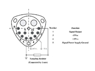 Sensor de acelerómetro de linealidad precisa≤40 μg/g2 para la medición de golpes y vibraciones