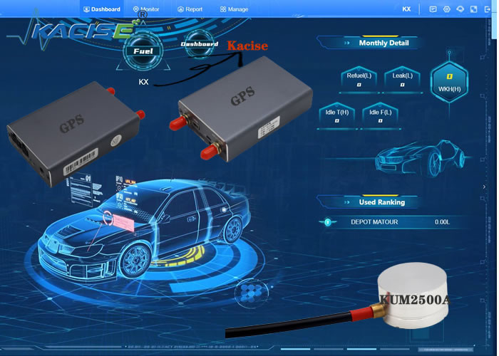 Sensor ultrasónico de nivel de combustible KUM2500A para detección de automóviles, rastreador gps, sin contacto, producción de China