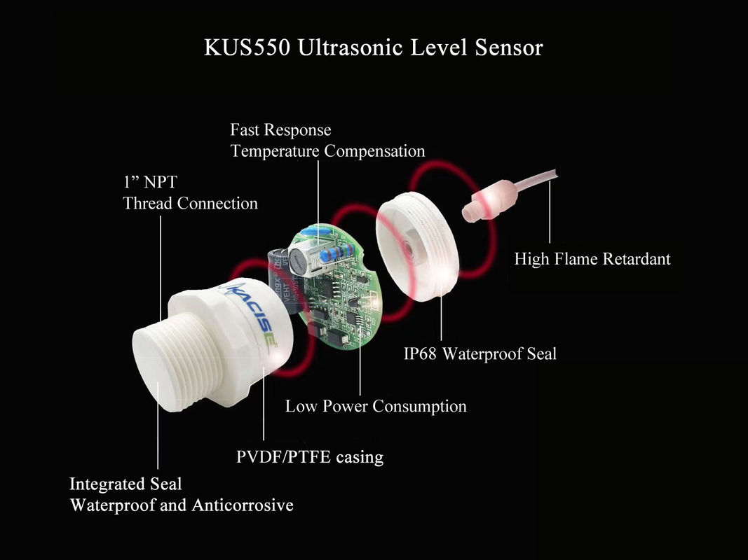 Sensor de nivel ultrasónico de 3 m de alcance con salida RS485 y carcasa de PTFE para entornos corrosivos