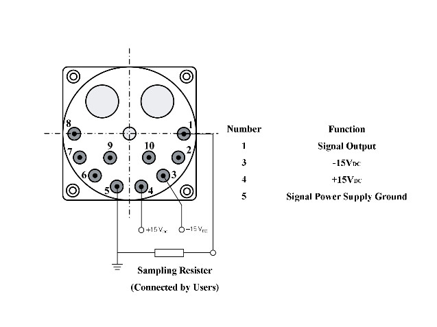 Sensor de acelerómetro para unidad de medición de UAV e inercia con factor de escala de 1,2-1,6 mA/G umbral de 5 μG y