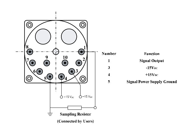 Acelerómetro de cuarzo 25×25mm KSQA11 utilizado para medir durante la perforación en la perforación de petróleo