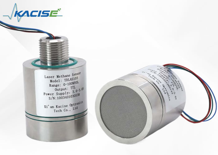 Módulo de sensor de aire de metano VOL de 0-20% personalizable con corriente pico de 210 mA para la seguridad industrial