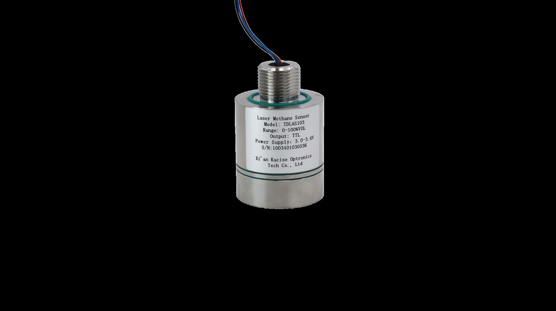 Sensor de detección de gases VOL profesional dispersivo 0,06% con IP66 para diversas aplicaciones de medición