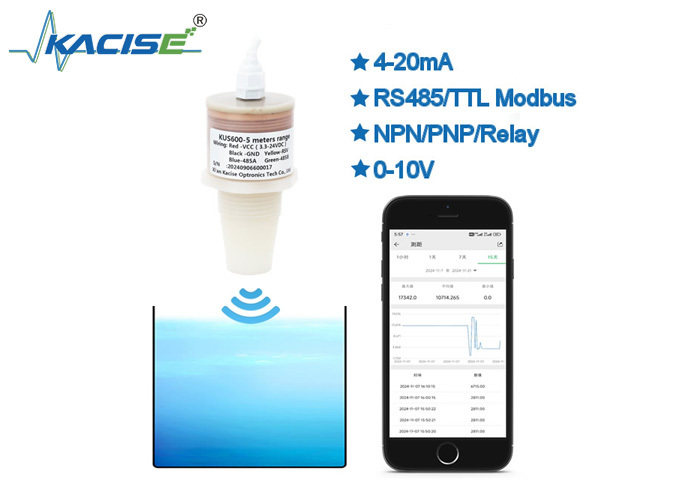 Sensor ultrasónico KUS600 5V del metro del nivel del agua de RS485 los 5m para el tanque séptico