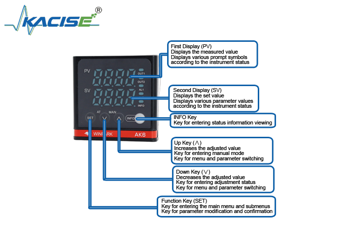 Control de temperatura de la serie AK6 Termostato con una precisión de ±0,5% FS y una potencia de CA de 180 V ∼ 240 V