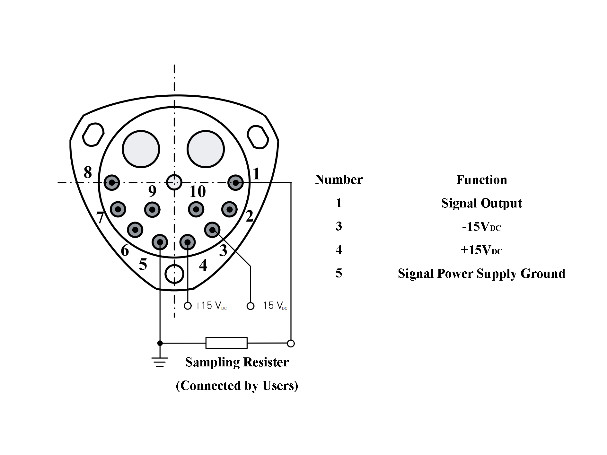 Detector de acelerómetro de alta precisión con sesgo ≤ 5 mg y factor de escala 1,2 1,6 mA/G